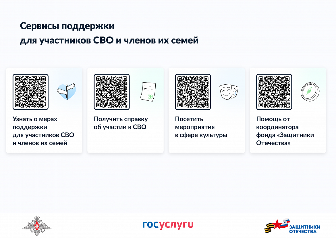 Сервисы поддержки для участников СВО и членов их семей