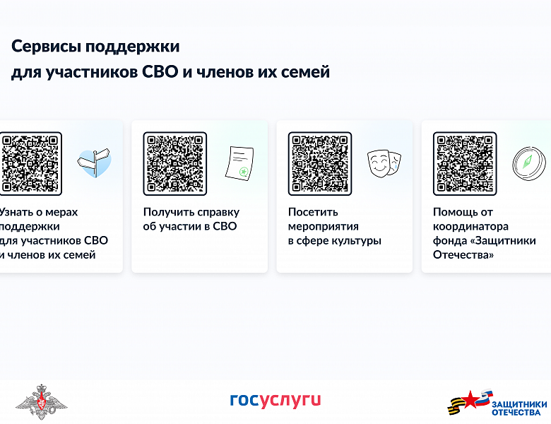 Сервисы поддержки для участников СВО и членов их семей
